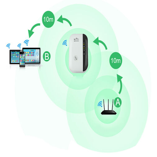 DA00936 • WiFi router, jelerősítő, accesspoint - B/G/N, 2.4 Ghz, 300 Mbps, DHCP, WPS